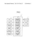 DRIVING ASSISTANCE APPARATUS diagram and image