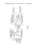 DRIVE FORCE CONTROL DEVICE AND DRIVE FORCE CONTROL METHOD FOR VEHICLE diagram and image