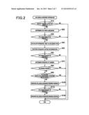 COLLISION AVOIDANCE APPARATUS diagram and image