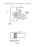 FLEXIBLE MEMBERS AND FLEXIBLE MEMBER ATTACHMENT POCKETS FOR A VEHICLE     SUSPENSION SYSTEM diagram and image