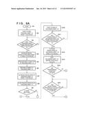 PRINTING APPARATUS, CONTROL METHOD THEREFOR, AND STORAGE MEDIUM diagram and image