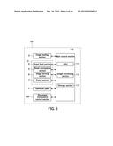 DOCUMENT FEEDER AND IMAGE FORMING APPARATUS diagram and image