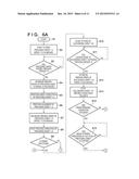 PRINTING APPARATUS AND CONTROL METHOD THEREFOR diagram and image