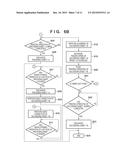 PRINTING APPARATUS AND CONTROL METHOD THEREFOR diagram and image