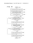 PRINTING APPARATUS AND CONTROL METHOD THEREFOR diagram and image