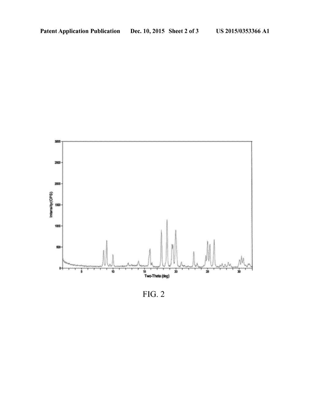 METHOD FOR MAKING MOLECULAR SIEVE SSZ-100 - diagram, schematic, and image 03