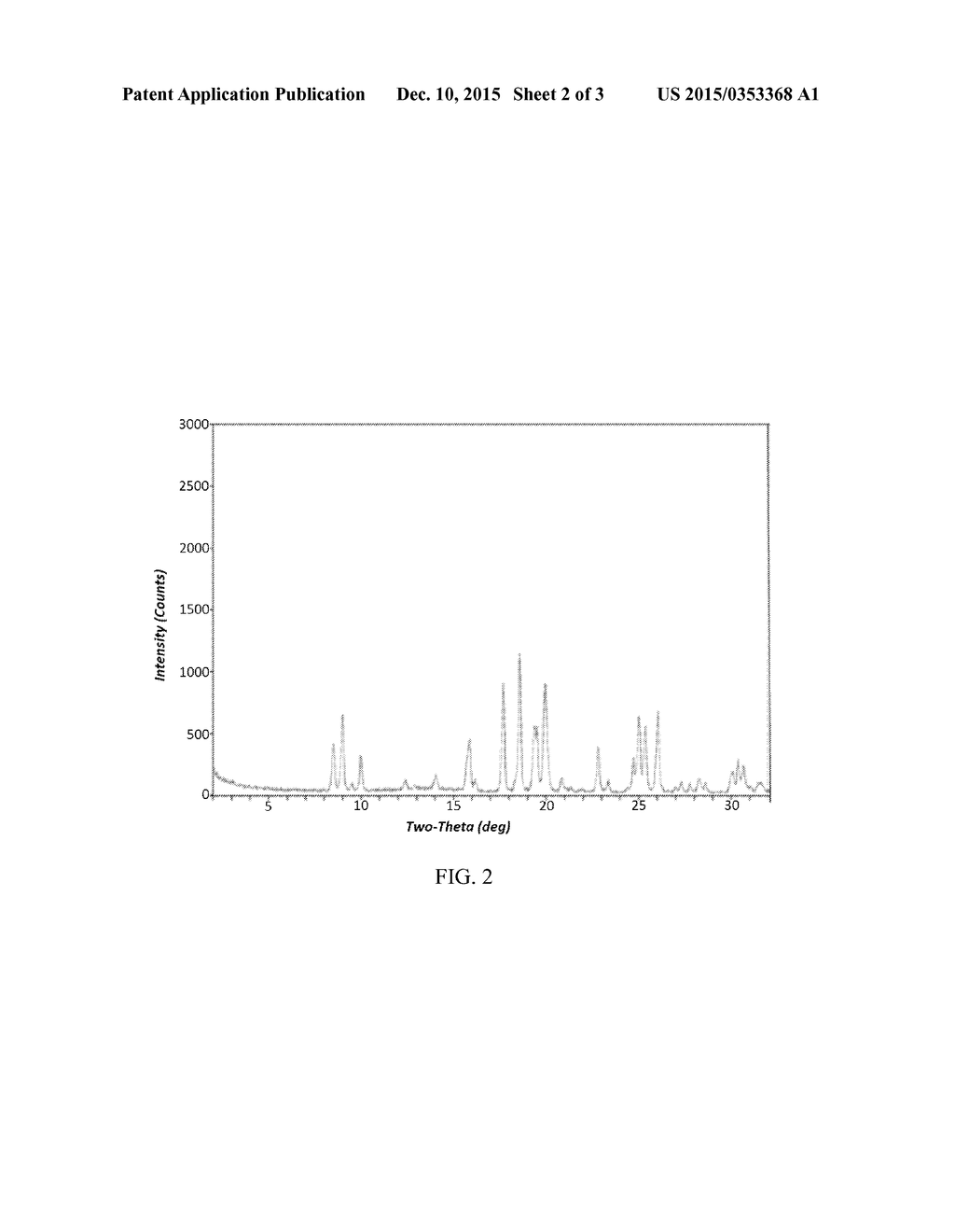 PROCESSES USING MOLECULAR SIEVE SSZ-100 - diagram, schematic, and image 03