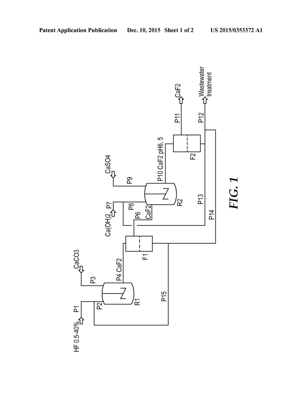 Method for the Production of Free Flowing Synthetic Calcium Fluoride and     Use thereof - diagram, schematic, and image 02