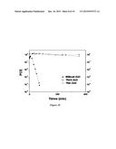 AIR STABLE ORGANIC-INORGANIC NANOPARTICLES HYBRID SOLAR CELLS diagram and image