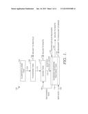 SIMULTANEOUS RECOVERY OF COAGULANT AND ACID diagram and image