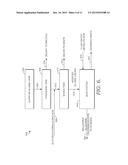 SIMULTANEOUS RECOVERY OF COAGULANT AND ACID diagram and image