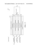 SIMULTANEOUS RECOVERY OF COAGULANT AND ACID diagram and image