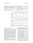 PROCESS FOR PURIFICATION OF CO2 IN AN ETHYLENE STREAM OBTAINED FROM THE     DEHYDRATION OF ETHANOL diagram and image