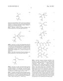 PHOTORESIST COMPRISING NITROGEN-CONTAINING COMPOUND diagram and image