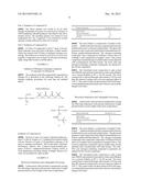 PHOTORESIST COMPRISING NITROGEN-CONTAINING COMPOUND diagram and image