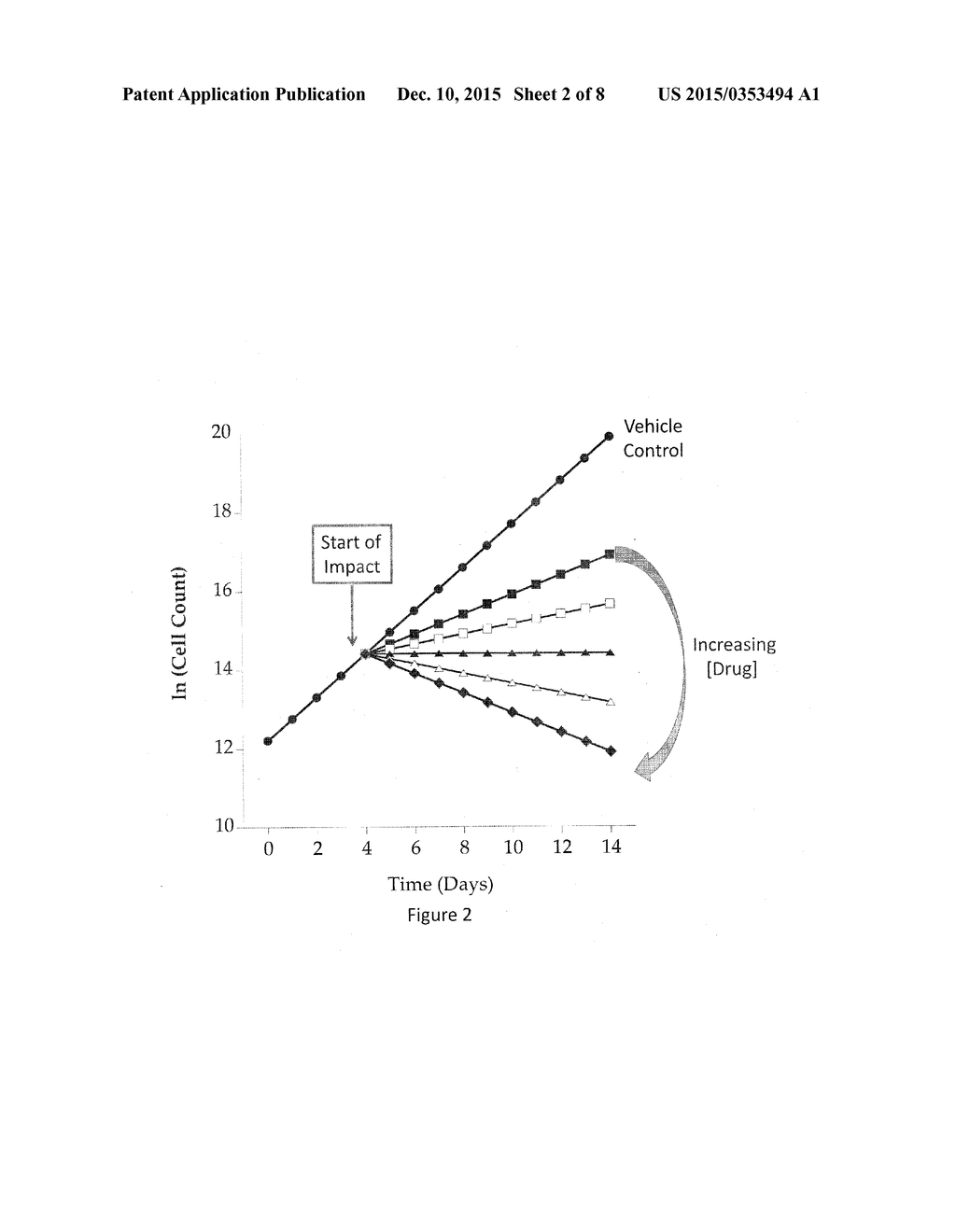 ARYL- OR HETEROARYL-SUBSTITUTED BENZENE COMPOUNDS - diagram, schematic, and image 03