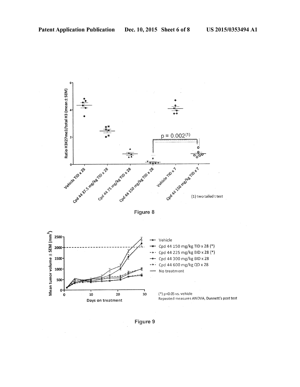 ARYL- OR HETEROARYL-SUBSTITUTED BENZENE COMPOUNDS - diagram, schematic, and image 07