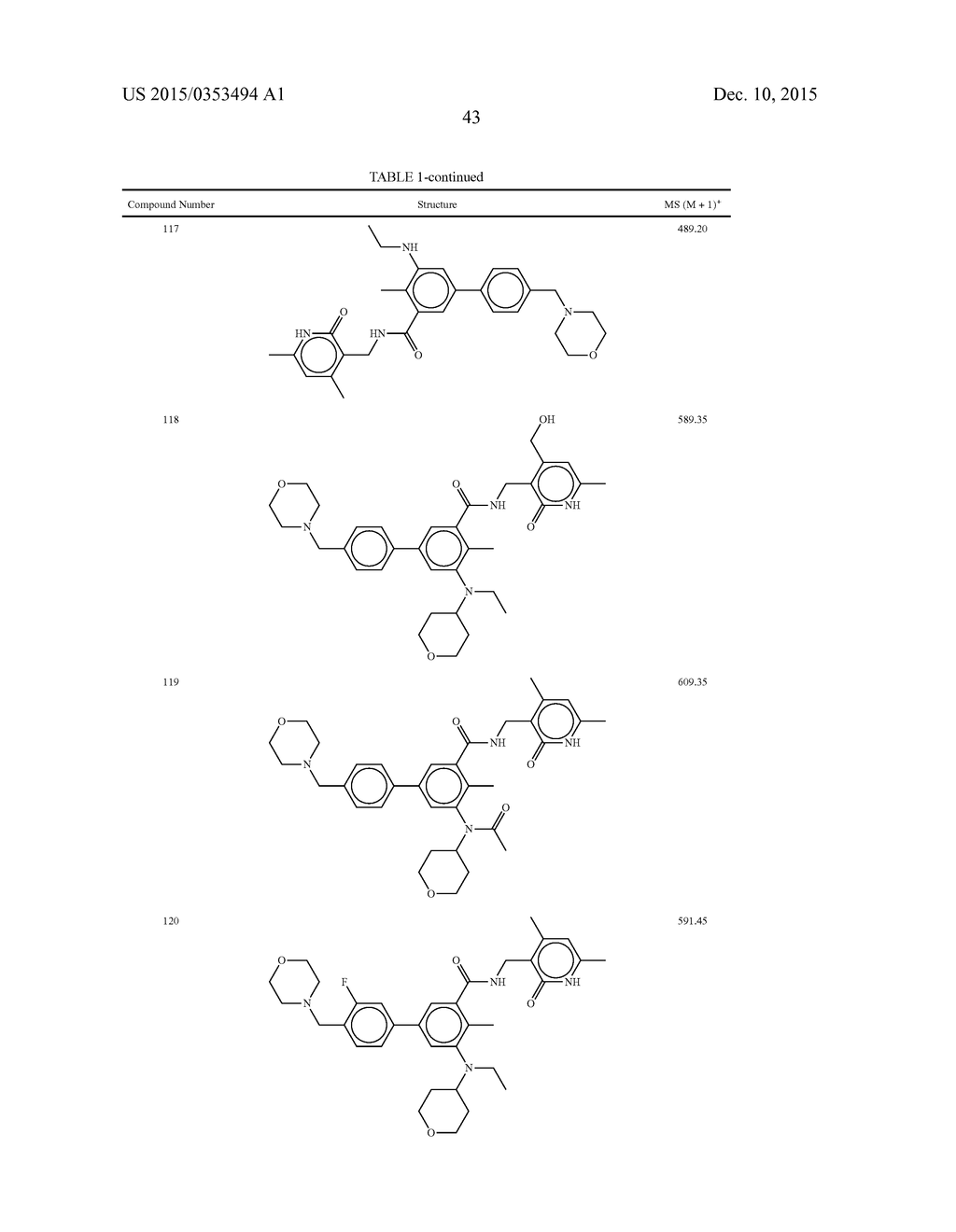 ARYL- OR HETEROARYL-SUBSTITUTED BENZENE COMPOUNDS - diagram, schematic, and image 52