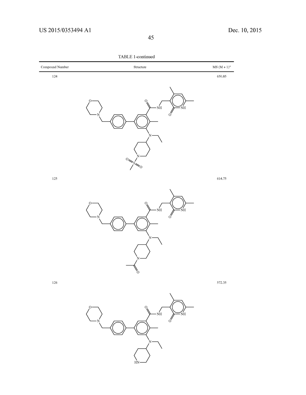 ARYL- OR HETEROARYL-SUBSTITUTED BENZENE COMPOUNDS - diagram, schematic, and image 54