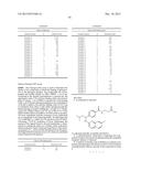 QUINOLINYL GLUCAGON RECEPTOR MODULATORS diagram and image