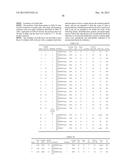 OPTICALLY ACTIVE PYRAZOLYLAMINOQUINAZOLINE, AND PHARMACEUTICAL     COMPOSITIONS AND METHODS OF USE THEREOF diagram and image