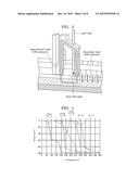 Ionic Liquid, Lubricating Agent, and Magnetic Recording Medium diagram and image