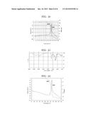 Ionic Liquid, Lubricating Agent, and Magnetic Recording Medium diagram and image