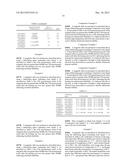 Ionic Liquid, Lubricating Agent, and Magnetic Recording Medium diagram and image