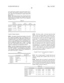 Ionic Liquid, Lubricating Agent, and Magnetic Recording Medium diagram and image