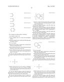 Ionic Liquid, Lubricating Agent, and Magnetic Recording Medium diagram and image