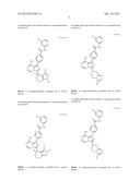 BTK INHIBITORS diagram and image