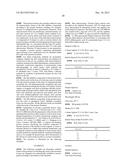 BTK INHIBITORS diagram and image