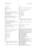 BTK INHIBITORS diagram and image