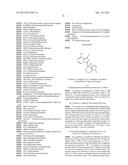 BTK INHIBITORS diagram and image