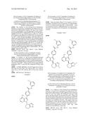 BTK INHIBITORS diagram and image