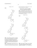 BTK INHIBITORS diagram and image