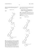 BTK INHIBITORS diagram and image