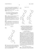 BTK INHIBITORS diagram and image