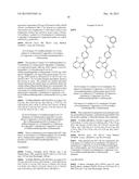 BTK INHIBITORS diagram and image