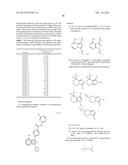 BTK INHIBITORS diagram and image