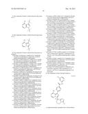 BTK INHIBITORS diagram and image