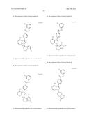 BTK INHIBITORS diagram and image