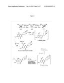 1,3-BENZOTHIAZINONE SULFOXIDE AND SULFONE COMPOUNDS diagram and image