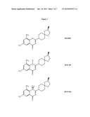 1,3-BENZOTHIAZINONE SULFOXIDE AND SULFONE COMPOUNDS diagram and image