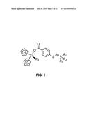 TITANOCENE-GOLD DERIVATIVES COMPRISING THIOLATO LIGANDS diagram and image