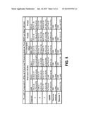 TITANOCENE-GOLD DERIVATIVES COMPRISING THIOLATO LIGANDS diagram and image