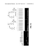 TITANOCENE-GOLD DERIVATIVES COMPRISING THIOLATO LIGANDS diagram and image