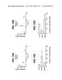 TITANOCENE-GOLD DERIVATIVES COMPRISING THIOLATO LIGANDS diagram and image