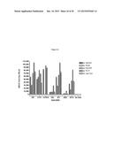 HUMAN MONOCLONAL ANTIBODIES TO GANGLIOSIDE GD2 diagram and image