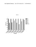 HUMAN MONOCLONAL ANTIBODIES TO GANGLIOSIDE GD2 diagram and image